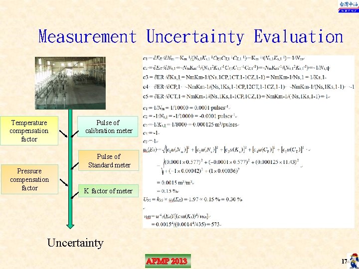 Measurement Uncertainty Evaluation Temperature compensation factor Pressure compensation factor Pulse of calibration meter Pulse