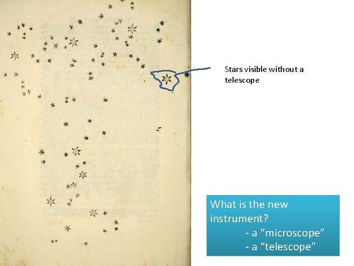 Stars visible without a telescope What is the new instrument? - a “microscope” -