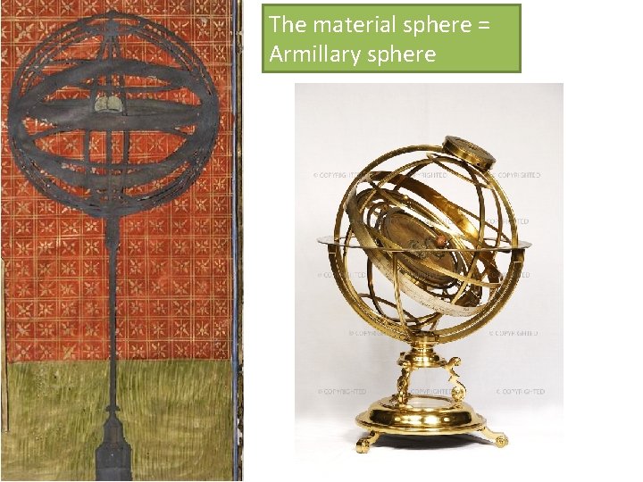 The material sphere = Armillary sphere 