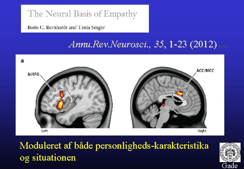 Annu. Rev. Neurosci. , 35, 1 -23 (2012) Moduleret af både personligheds-karakteristika og situationen