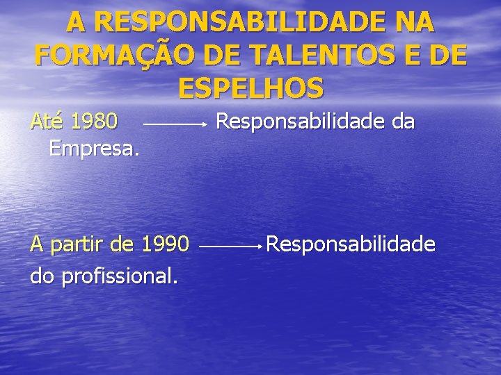 A RESPONSABILIDADE NA FORMAÇÃO DE TALENTOS E DE ESPELHOS Até 1980 Empresa. A partir