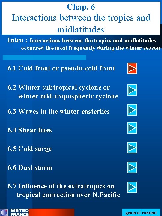 Chap. 6 Interactions between the tropics and midlatitudes Intro : Interactions between the tropics