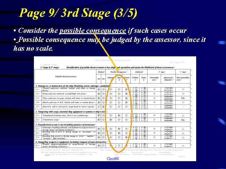Page 9/ 3 rd Stage (3/5) • Consider the possible consequence if such cases