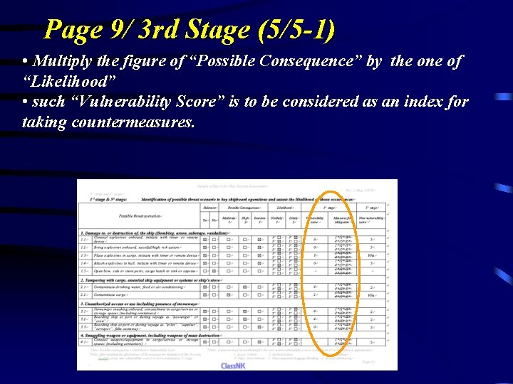 Page 9/ 3 rd Stage (5/5 -1) • Multiply the figure of “Possible Consequence”
