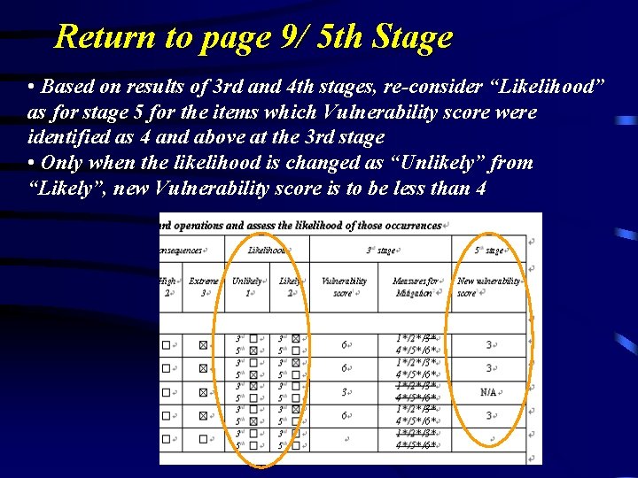 Return to page 9/ 5 th Stage • Based on results of 3 rd