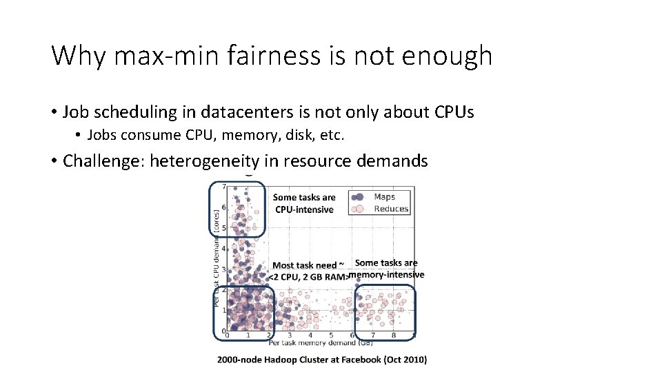 Why max-min fairness is not enough • Job scheduling in datacenters is not only