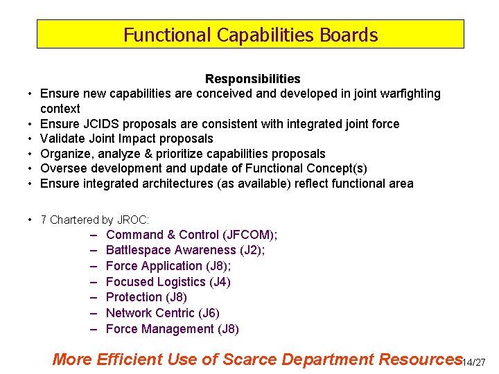 Functional Capabilities Boards • • • Responsibilities Ensure new capabilities are conceived and developed