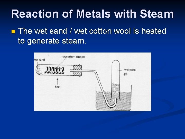 Reaction of Metals with Steam n The wet sand / wet cotton wool is