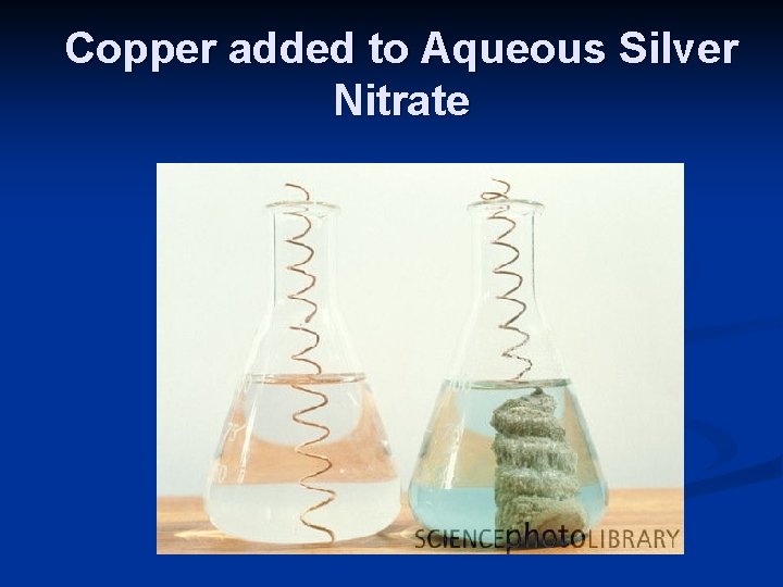 Copper added to Aqueous Silver Nitrate 