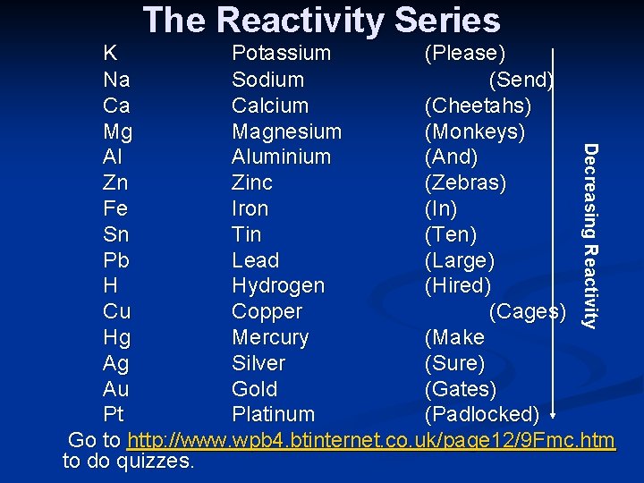 The Reactivity Series Decreasing Reactivity K Potassium (Please) Na Sodium (Send) Ca Calcium (Cheetahs)