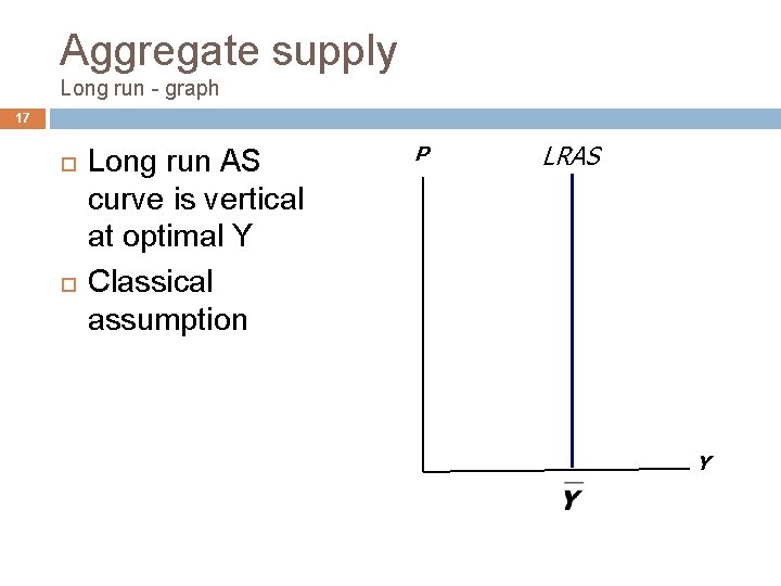 Aggregate supply Long run - graph 17 Long run AS curve is vertical at