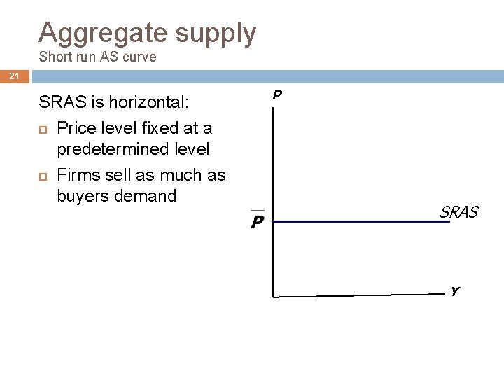 Aggregate supply Short run AS curve 21 SRAS is horizontal: Price level fixed at