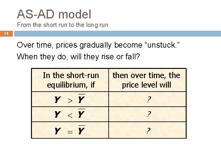 AS-AD model From the short run to the long run 24 Over time, prices