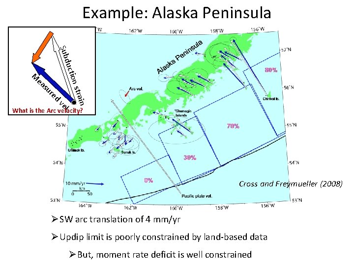 Example: Alaska Peninsula ea su d ve l ain re n str uctio Subd