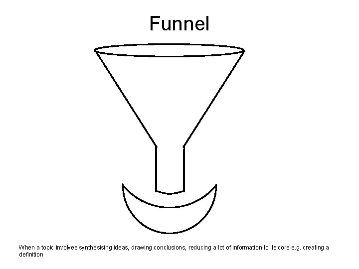 Funnel When a topic involves synthesising ideas, drawing conclusions, reducing a lot of information