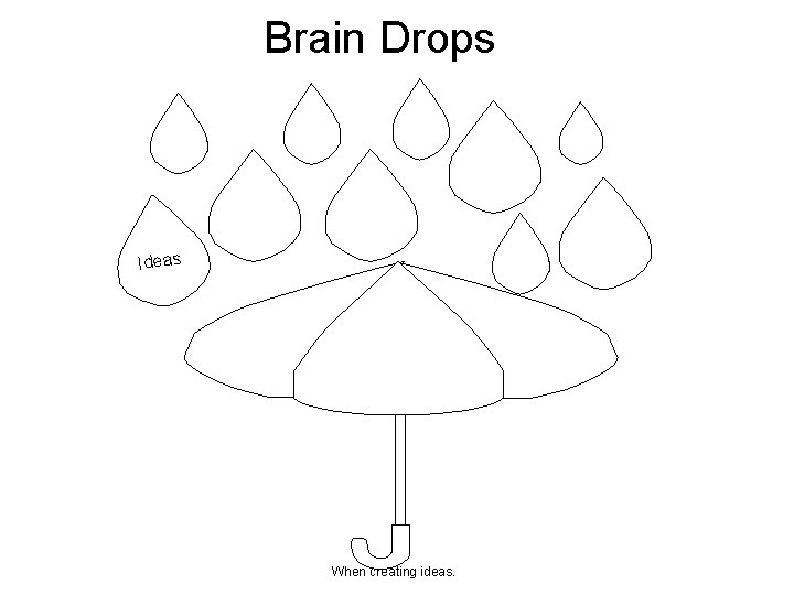 Brain Drops Ideas When creating ideas. 