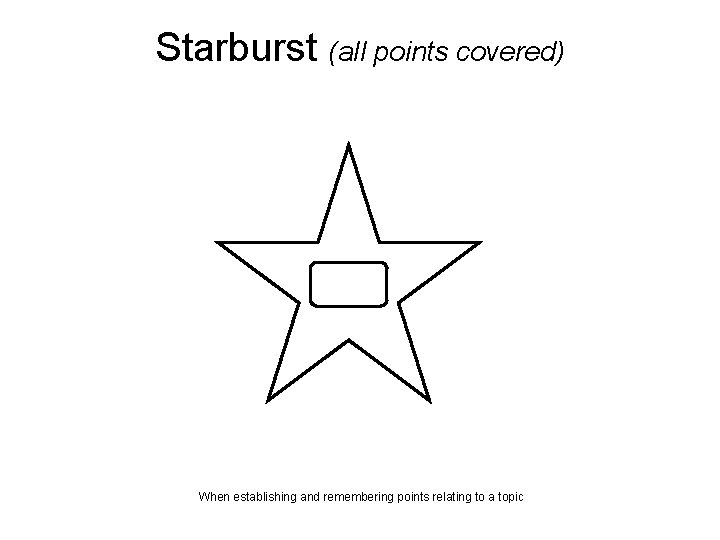 Starburst (all points covered) When establishing and remembering points relating to a topic 