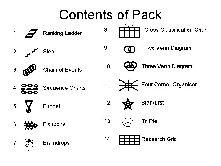 Contents of Pack 1. Ranking Ladder 2. Step 3. Chain of Events 4. Sequence