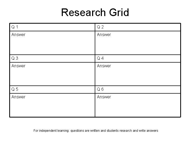 Research Grid Q 1 Q 2 Answer Q 3 Q 4 Answer Q 5