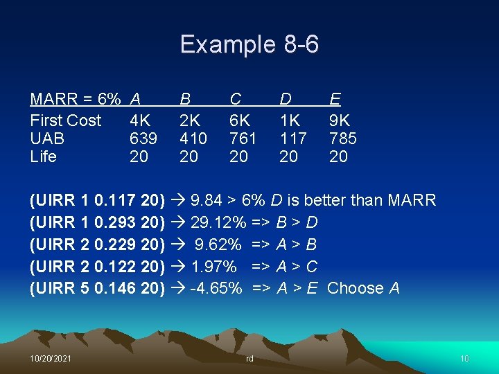 Example 8 -6 MARR = 6% First Cost UAB Life A 4 K 639