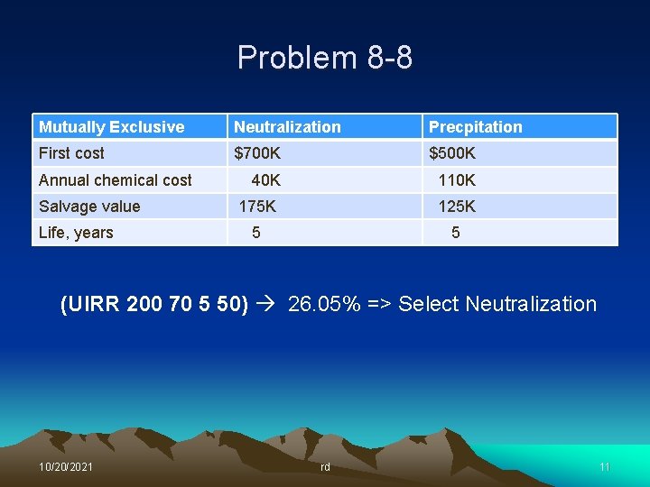 Problem 8 -8 Mutually Exclusive Neutralization Precpitation First cost $700 K $500 K 40