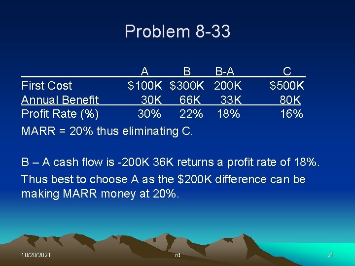 Problem 8 -33 A B B-A First Cost $100 K $300 K 200 K