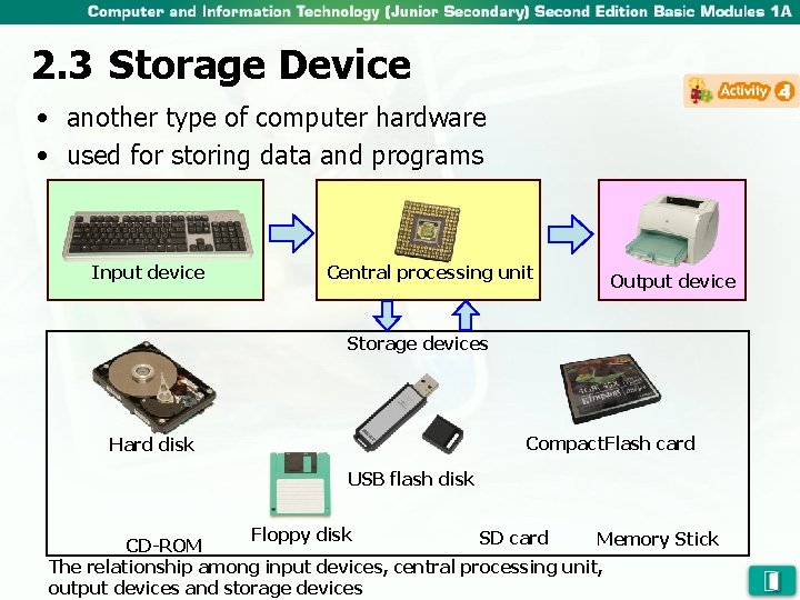 2. 3 Storage Device • another type of computer hardware • used for storing