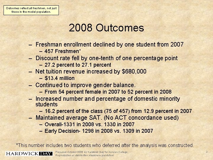 Outcomes reflect all freshmen, not just those in the model population. 2008 Outcomes –