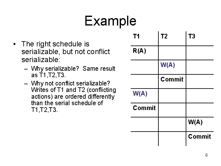 Serializable Schedule Graph Database Systems December 27 2004 Chapter 17 By