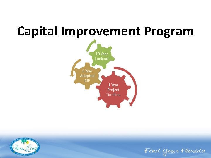 Capital Improvement Program 