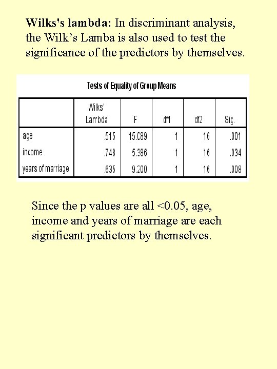 Wilks's lambda: In discriminant analysis, the Wilk’s Lamba is also used to test the