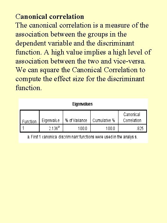 Canonical correlation The canonical correlation is a measure of the association between the groups