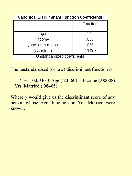 Canonical Discriminant Function Coefficients Function 1 age. 246 income. 000 years of marriage. 085