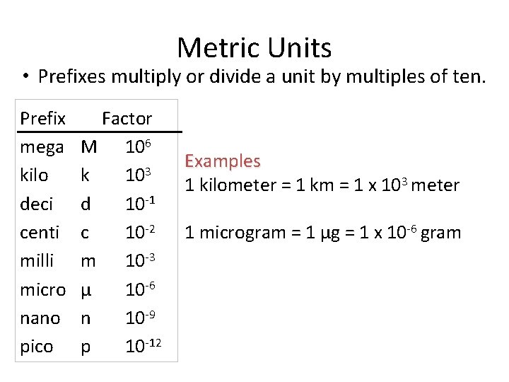 Metric Units • Prefixes multiply or divide a unit by multiples of ten. Prefix