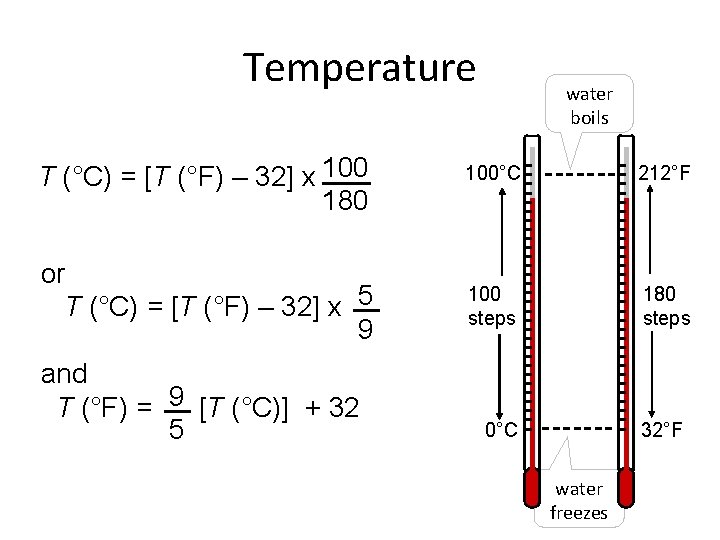 Temperature T (°C) = [T (°F) – 32] x 100 180 or T (°C)