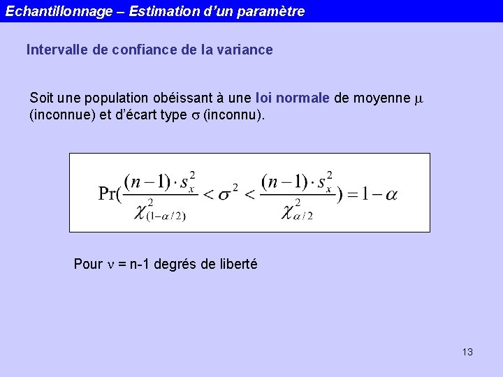 Echantillonnage – Estimation d’un paramètre Intervalle de confiance de la variance Soit une population