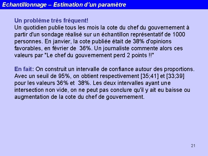 Echantillonnage – Estimation d’un paramètre Un problème très fréquent! Un quotidien publie tous les