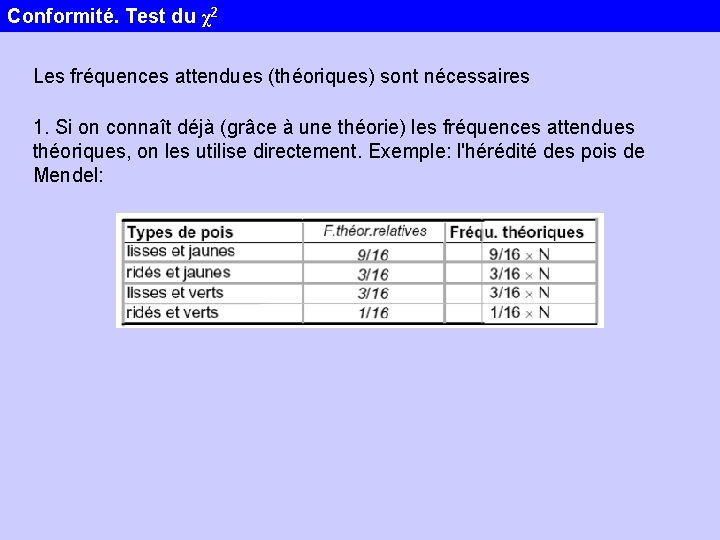 Conformité. Test du χ2 Les fréquences attendues (théoriques) sont nécessaires 1. Si on connaît