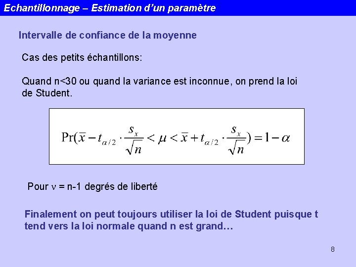 Echantillonnage – Estimation d’un paramètre Intervalle de confiance de la moyenne Cas des petits