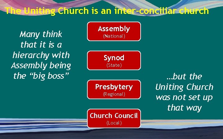 The Uniting Church is an inter-conciliar church Many think that it is a hierarchy