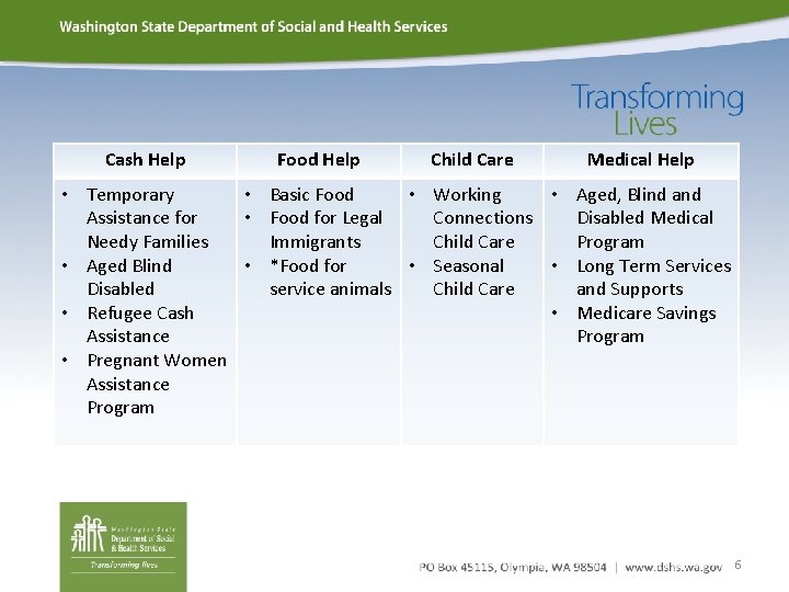 Cash Help Food Help Child Care Medical Help • Temporary • Basic Food •