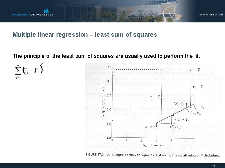 Multiple linear regression – least sum of squares The principle of the least sum