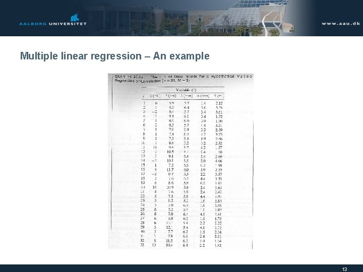 Multiple linear regression – An example 13 