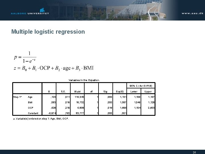 Multiple logistic regression Variables in the Equation 95% C. I. for EXP(B) B Step