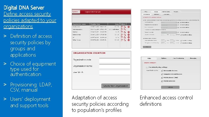 Digital DNA Server Define access security policies adapted to your organizations ˃ Definition of