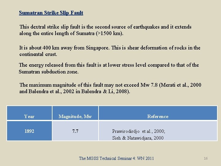 Sumatran Strike Slip Fault This dextral strike slip fault is the second source of