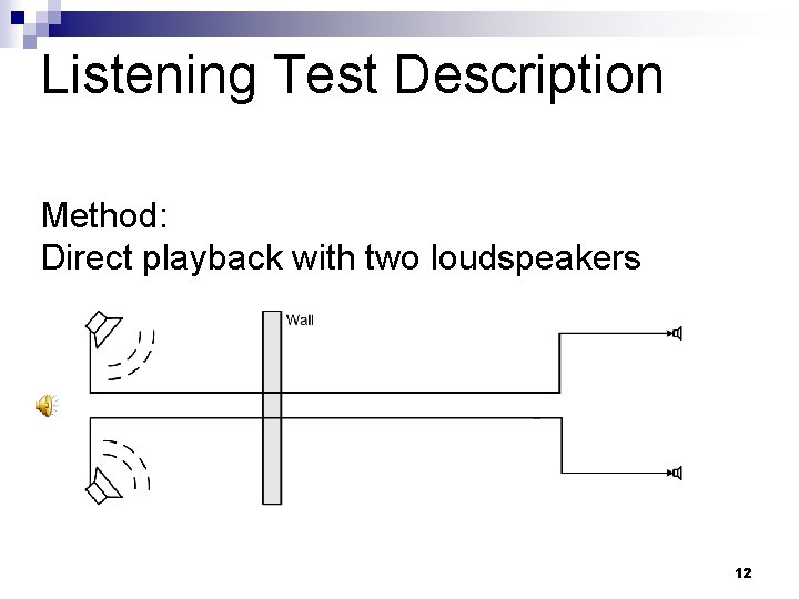 Listening Test Description Method: Direct playback with two loudspeakers 12 Listening Test Description Method: Direct playback with two loudspeakers 12