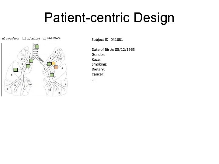 Patient-centric Design 