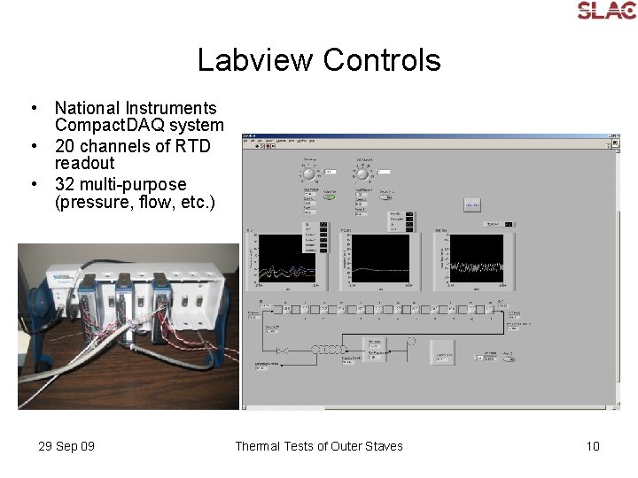 Labview Controls • National Instruments Compact. DAQ system • 20 channels of RTD readout