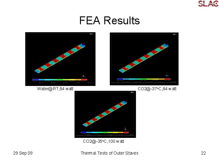 FEA Results Water@RT, 84 watt CO 2@-37 o. C, 84 watt CO 2@-35 o.